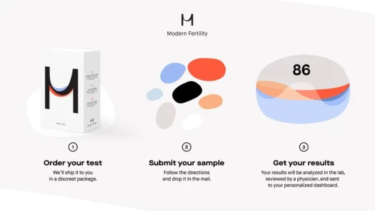 Domáci test plodnosti len za 149 dolárov od dvoch mladých žien, ktoré odišli z Uberu a 23AndMe