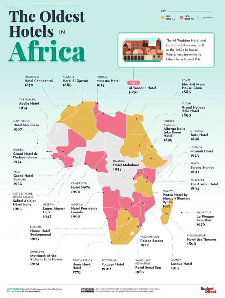 afrika-najstaršie hotely sveta-cestovanie-budgetdirect-ubytovanie-forbes