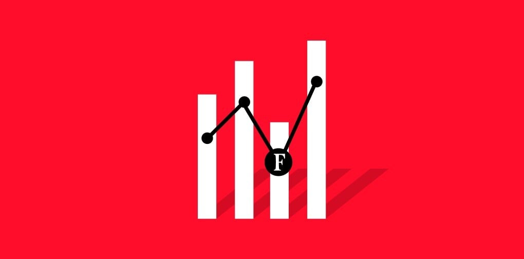 Invest.digest | štyrikrát mesačne