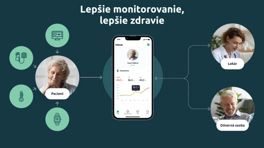 Telemedicína posúva starostlivosť v Nemocnici Havířov na novú úroveň. Ako môže pomôcť pacientom?