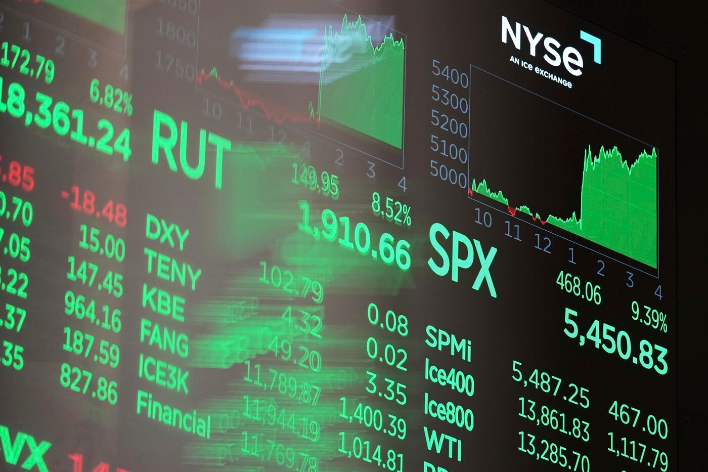 Investori presúvajú kapitál z USA do EÚ a Japonska. Americké akcie stále dominujú