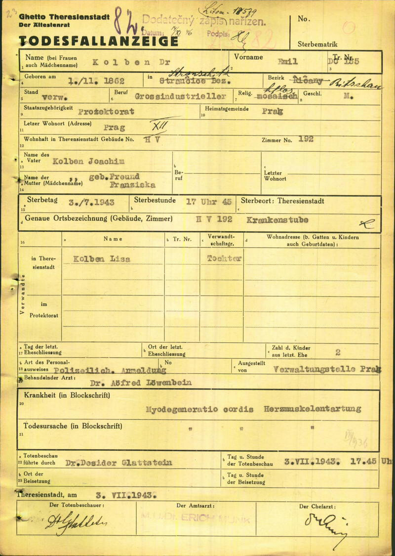 Úmrtný list Emila Kolbena z Terezína. Foto: Wikimedia Commons
