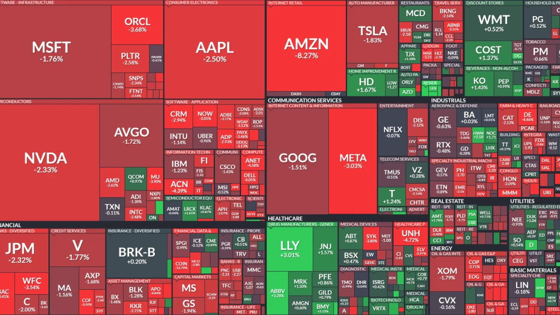 S&P 500 je pasca. Vaše úspory pred krízou ochráni iný fond
