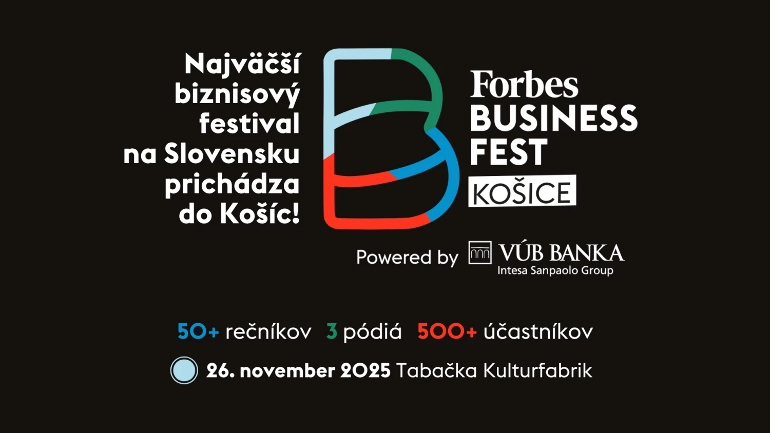 Forbes Business Fest Košice 2025