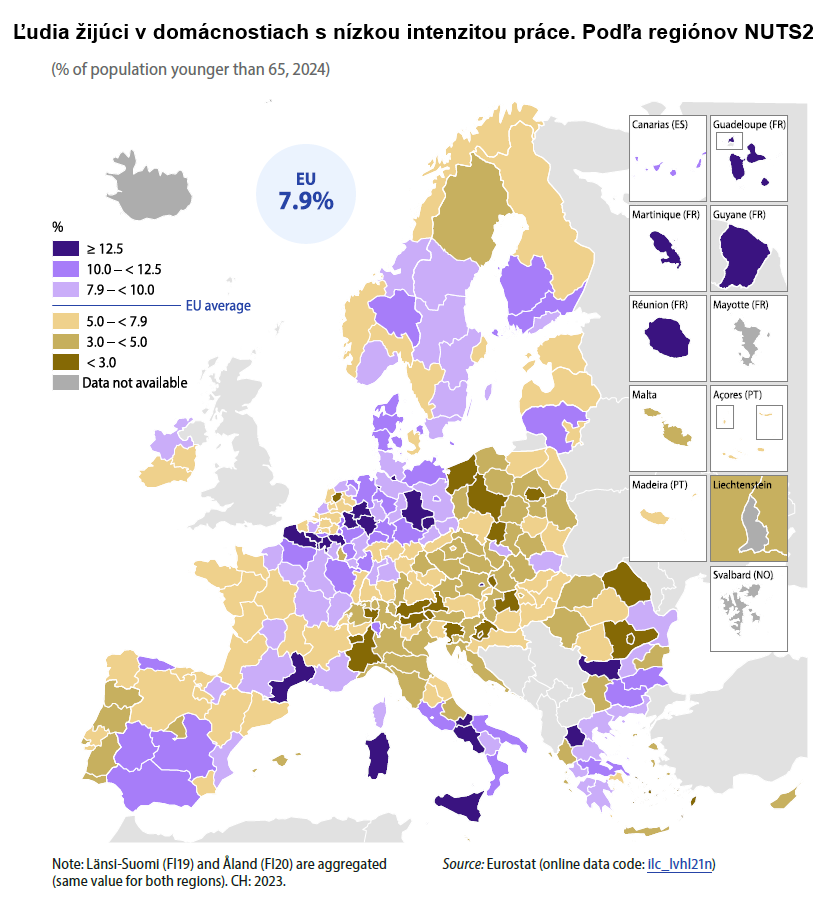Domácnosti s nízkou intenzitou práce podľa regiónov