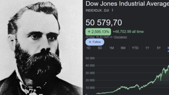 Z farmy k Wall Street: chlapec bez vzdelania vytvoril index, ktorý dnes hýbe trhmi